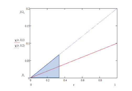 screenshot 2026 03 14 at 12.30.12