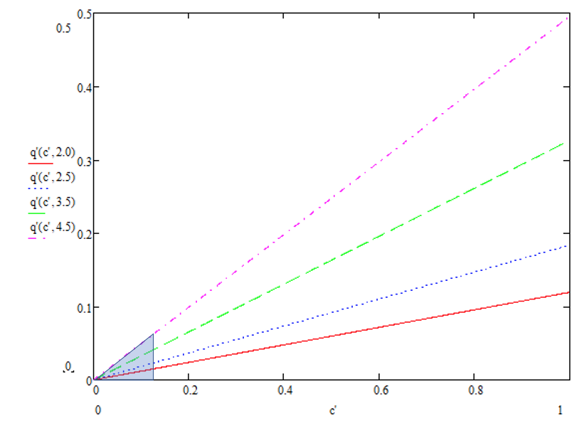 No alt text provided for this image